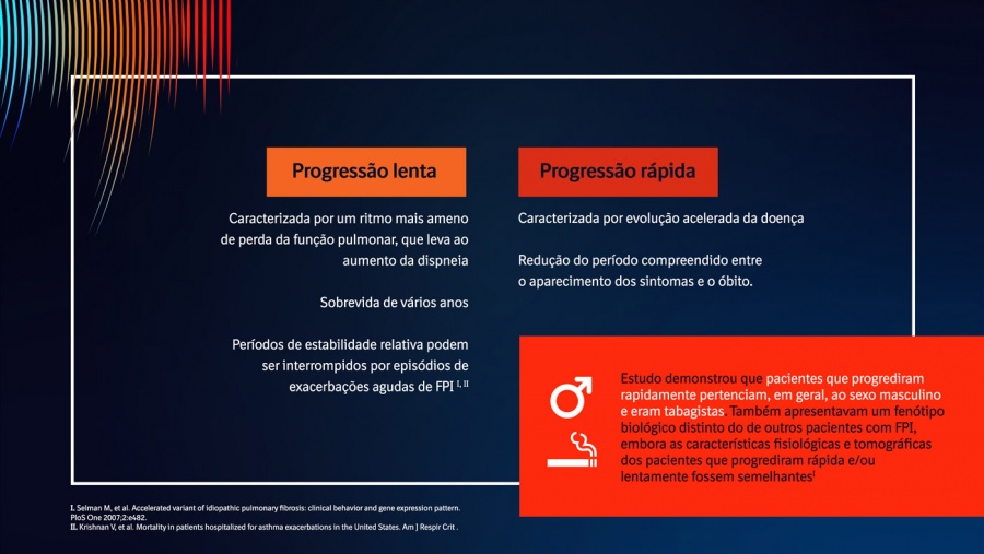 Progressão da FPI Progressão da FPI