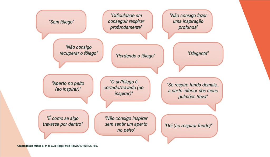 O vocabulário da Fibrose Pulmonar