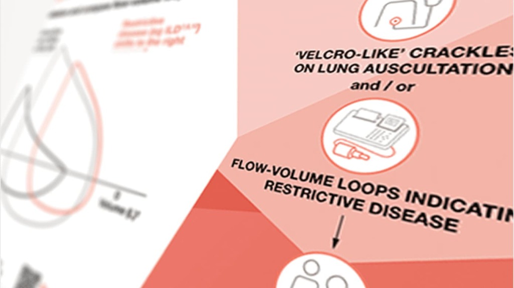 ausculta pulmonar é importantíssima