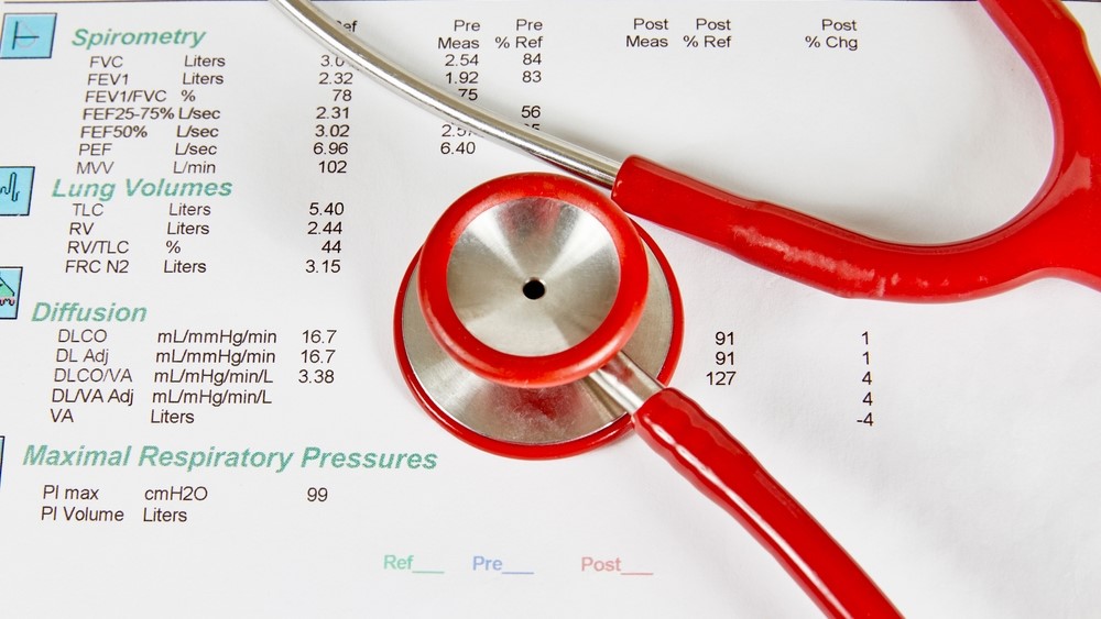 Existe benefício do nintedanibe para pacientes com esclerose sistêmica na apresentação cutânea limitada