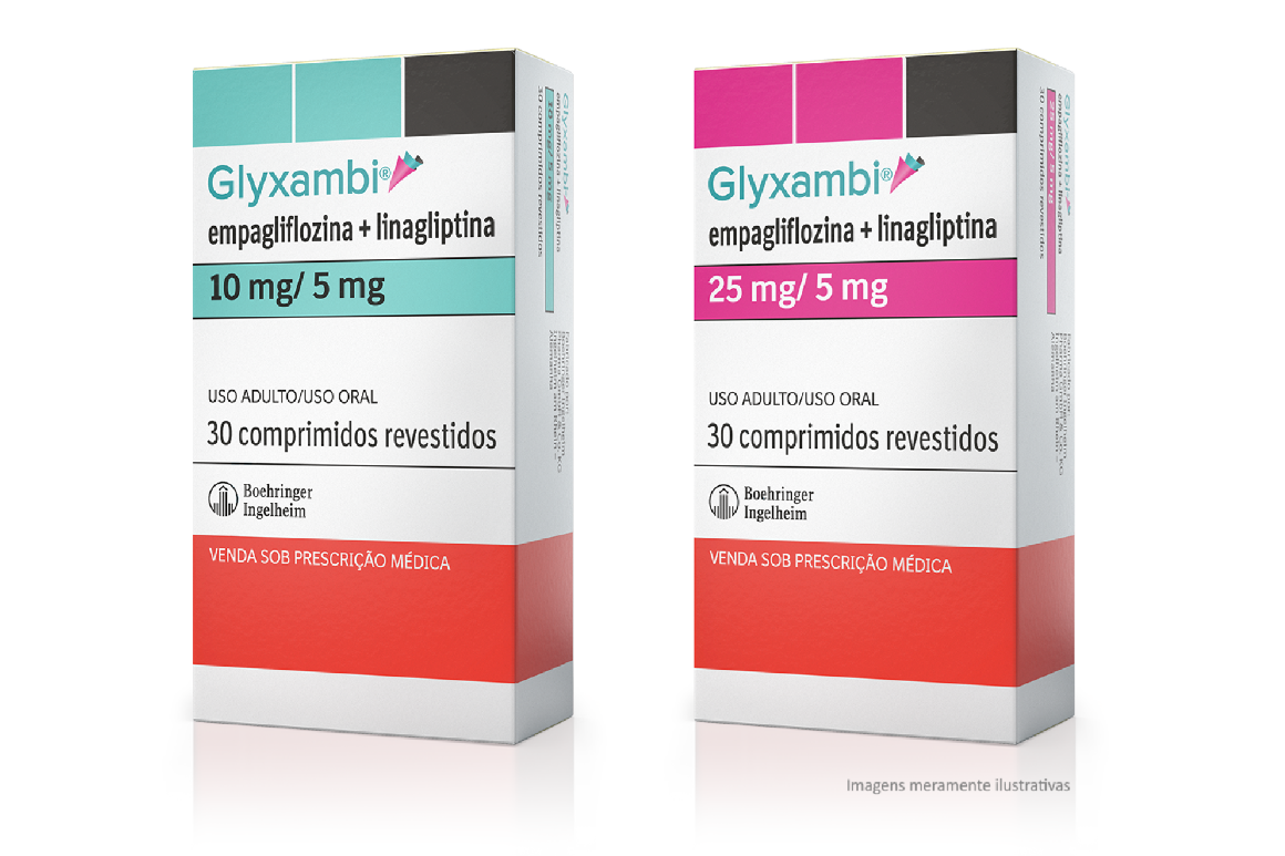 Glyxambi®