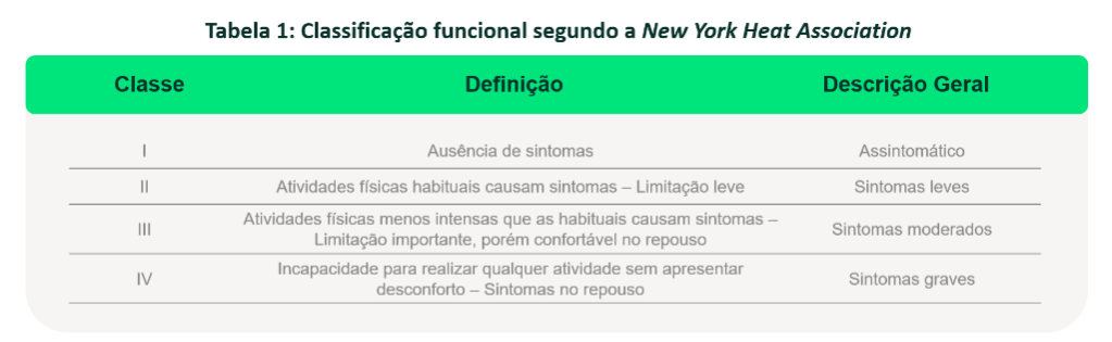 Tabela1-classification