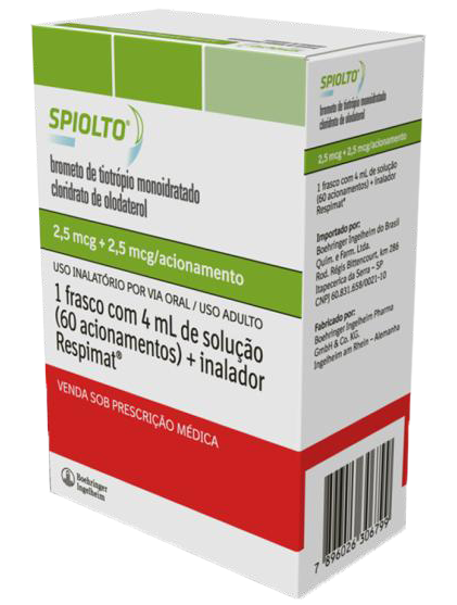 spiolto package