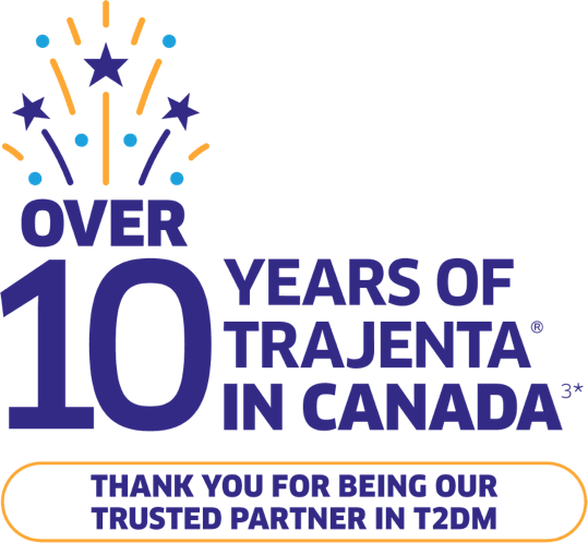 Over 10 years of Trajenta® in Canada3* Thank you for being our trusted partner in T2DM * Clinical significance has not been established.