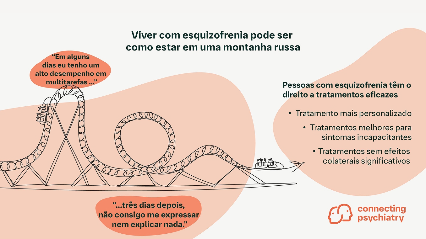 Mudando o paradigma da esquizofrenia
