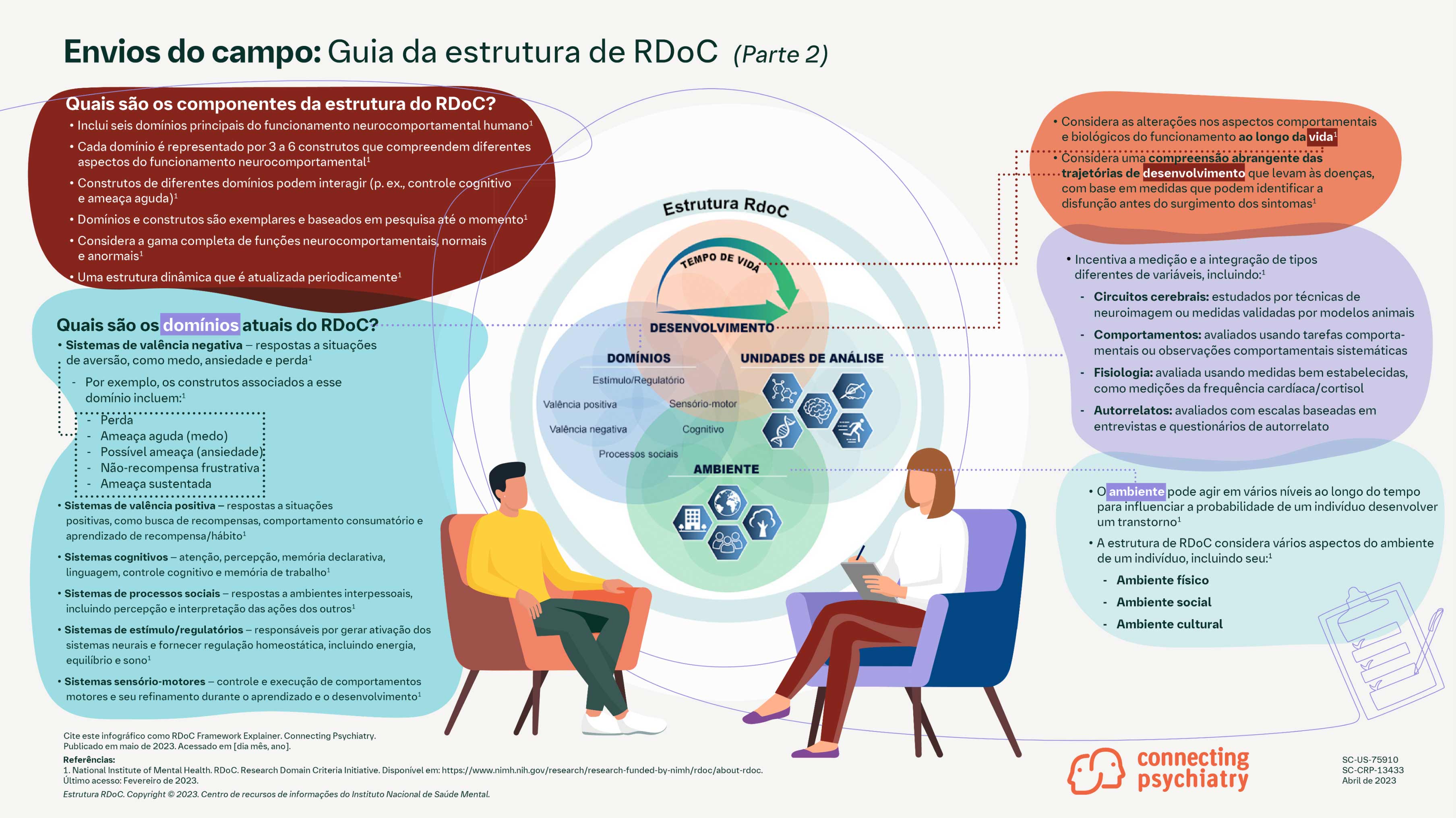 hcp website rdoc infographic_global