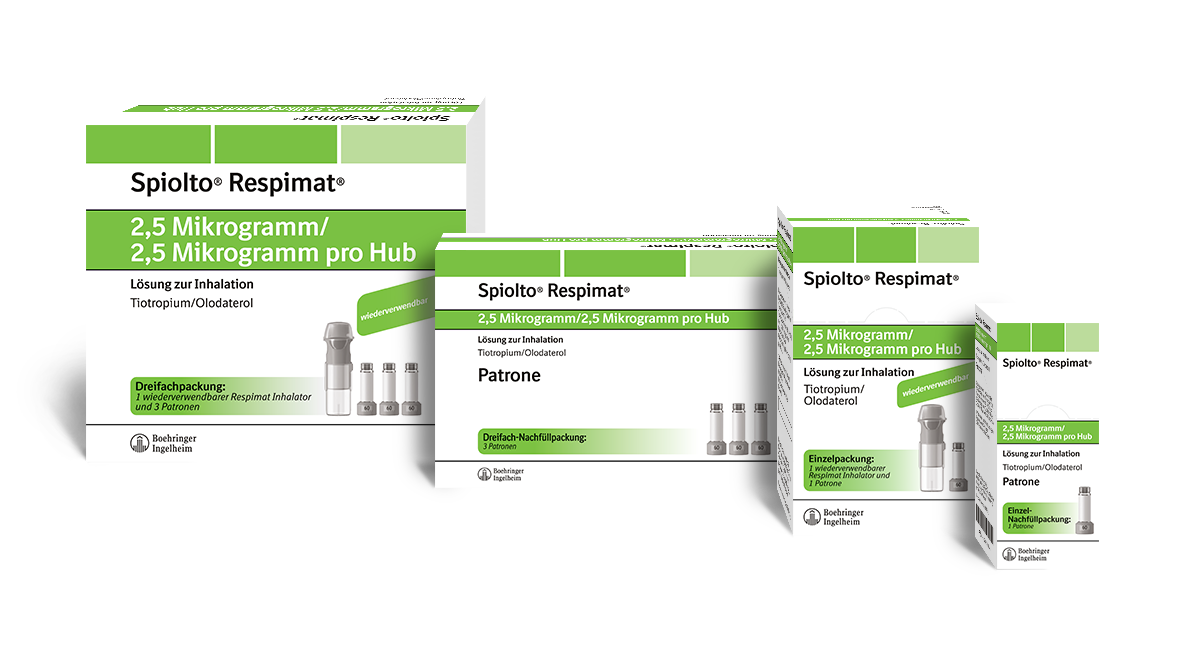 Packungsbild Spiolto® Respimat®