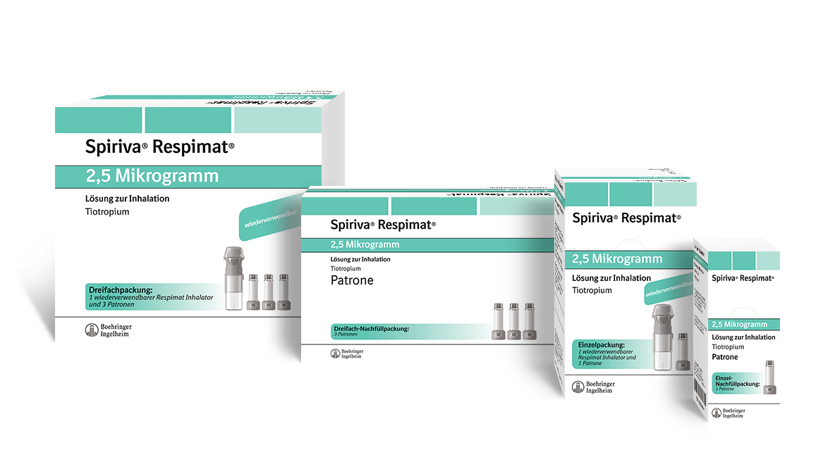 Packungsbild SPIRIVA® RESPIMAT®