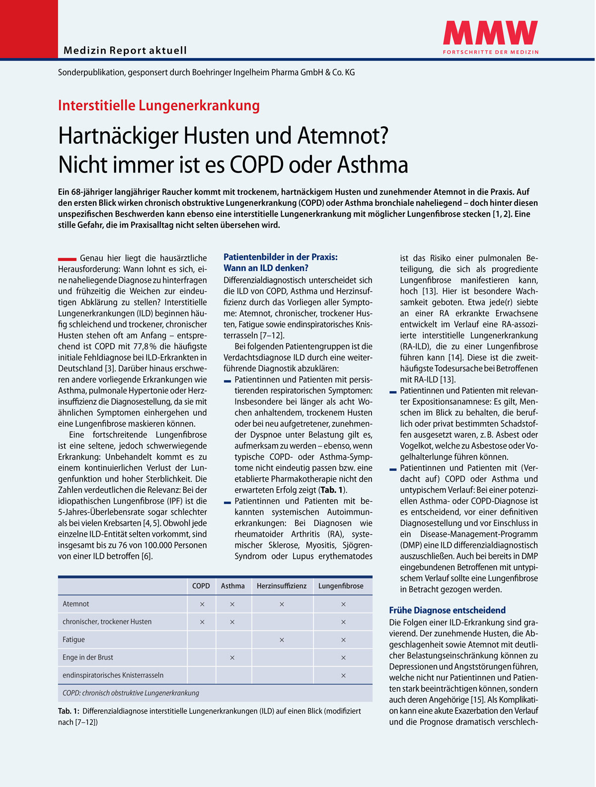 Sonderpublikation MMW zur Früherkennung von ILDs