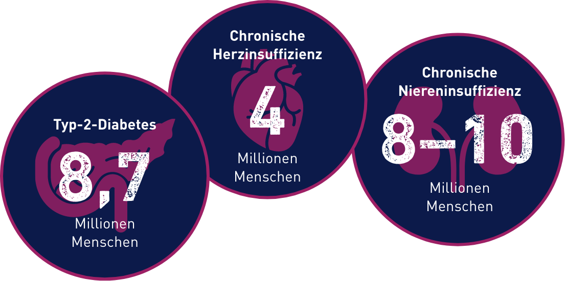 Trinkmenge Bei Herz Und Niereninsuffizienz pro.boehringer-ingelheim.com