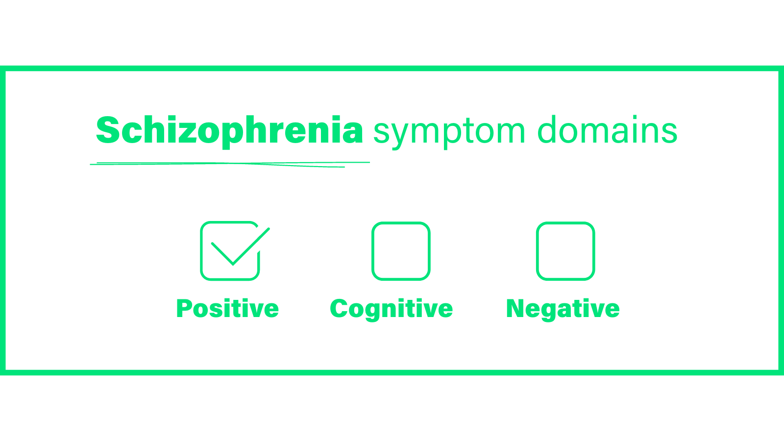 Schizophrenia Positive Symptoms | Boehringer Platform