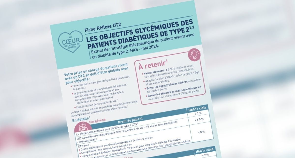 Objectifs Glycémiques pour les patients DT2