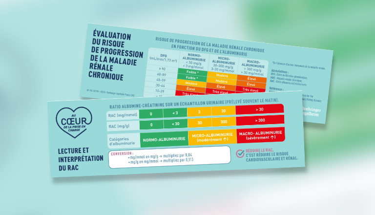Tabele Rac Interprétation du RAC : un support pratique pour vos consultations