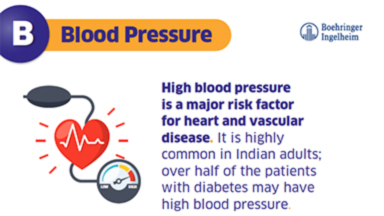 Awareness materials for T2DM care