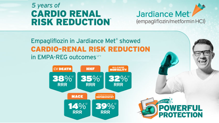 Significant weight loss Jardiance Met
