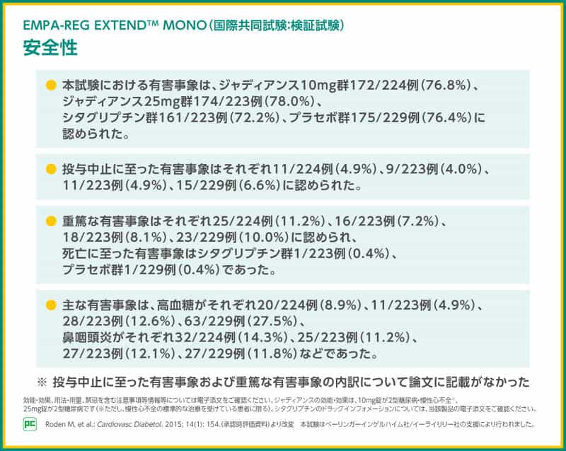 ジャディアンスと健康関連の交流
