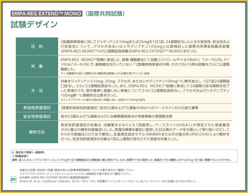 ジャディアンス10年の軌跡と心腎代謝疾患治療への貢献 | べー