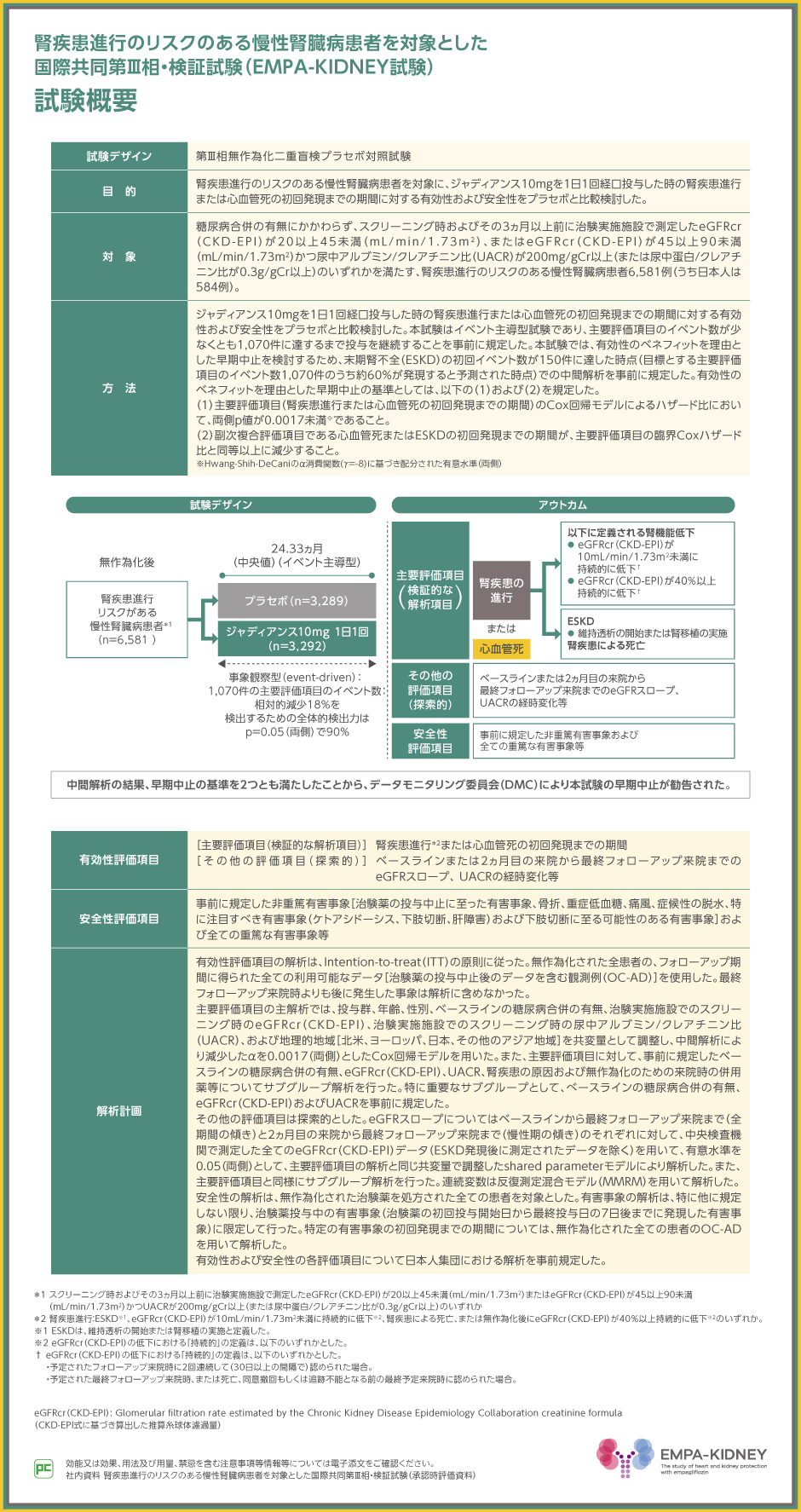 腎疾患・透析　最新の治療　2023-2025 512LX78sdzL.jpg_BO30,255,255,