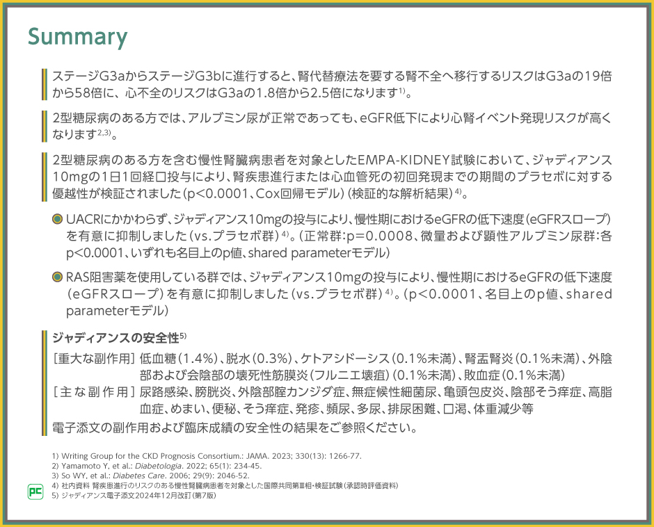 G3aで正常アルブミン尿の 2型糖尿病を併発しているCKDのリスクを考える