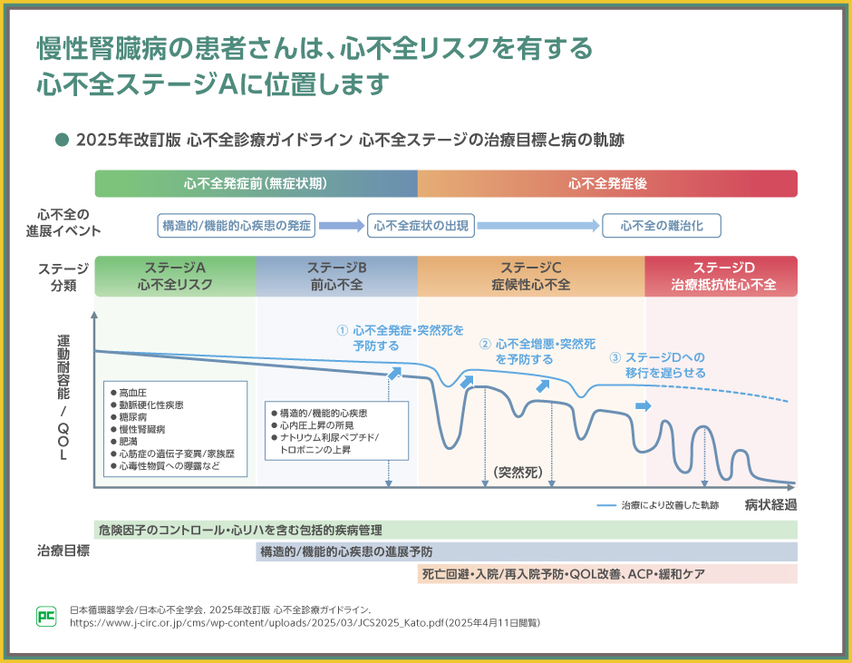 EBM血液疾患の治療2025-2026 中外医学社 | 書籍詳細