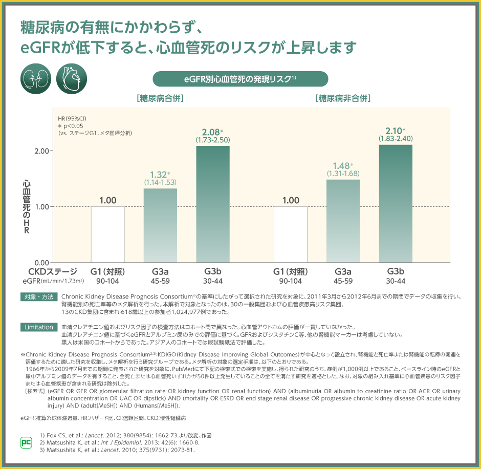【裁断済み】循環器疾患最新の治療 2024-2025 循環器疾患最新の治療2024-2025 | 伊藤浩, 山下武志 |本 | 通販