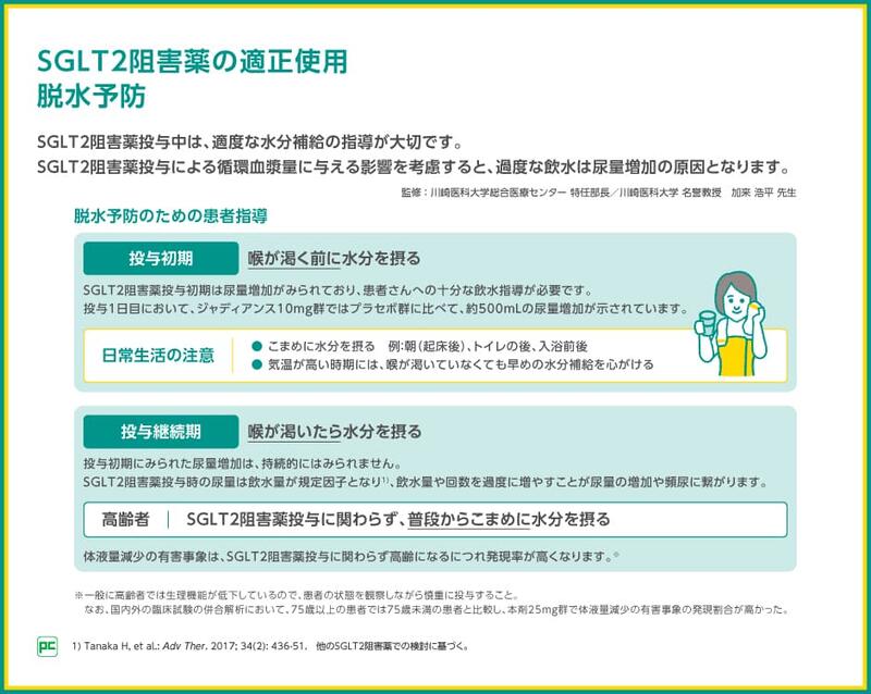 なお、SGLT2阻害薬の投与については、日本糖尿病学会により「糖尿病治療におけるSGLT2阻害薬の適正使用に関するRecommendation」が公開され適正使用を推進しています。