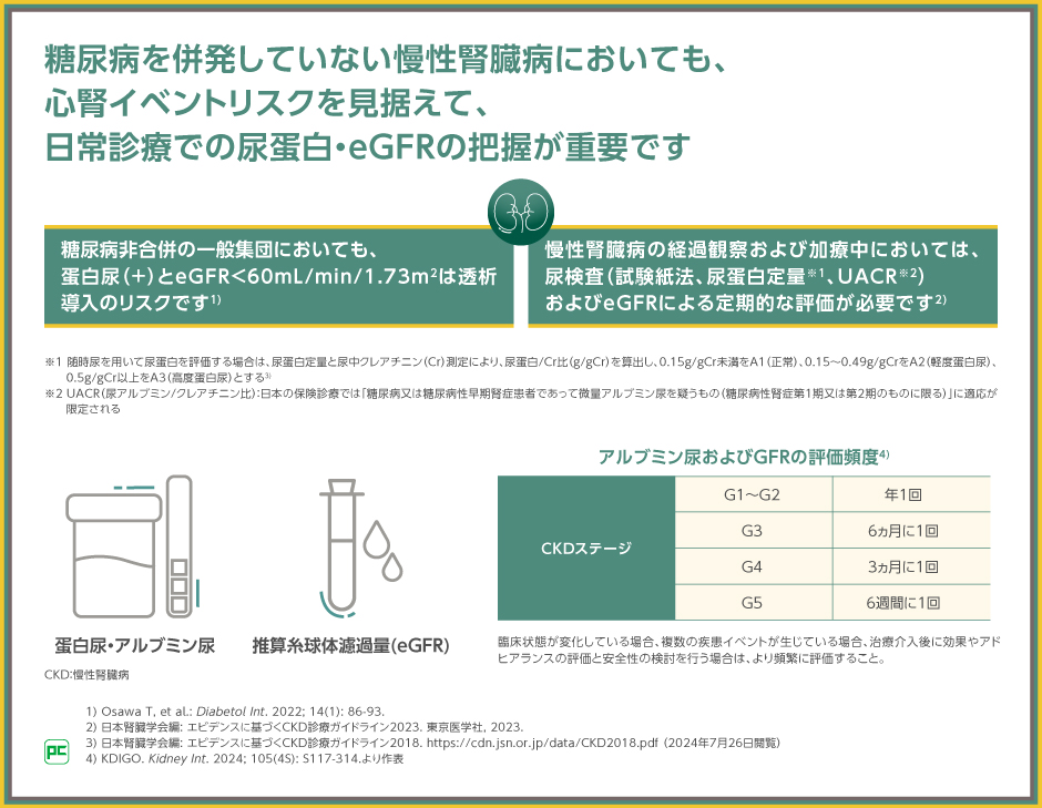 呼吸管理 2020-&#39;21 ―ガイドラインスタンダード論点そして私見― 呼吸管理 2020-'21 ―ガイドラインスタンダード論点そして私見