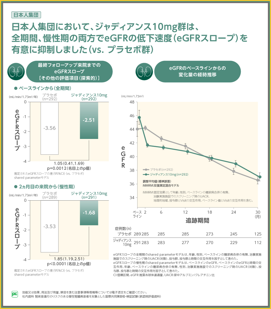 呼吸管理 2020-&#39;21 ―ガイドラインスタンダード論点そして私見― 呼吸管理 2020-'21 ―ガイドライン スタンダード 論点そして私見