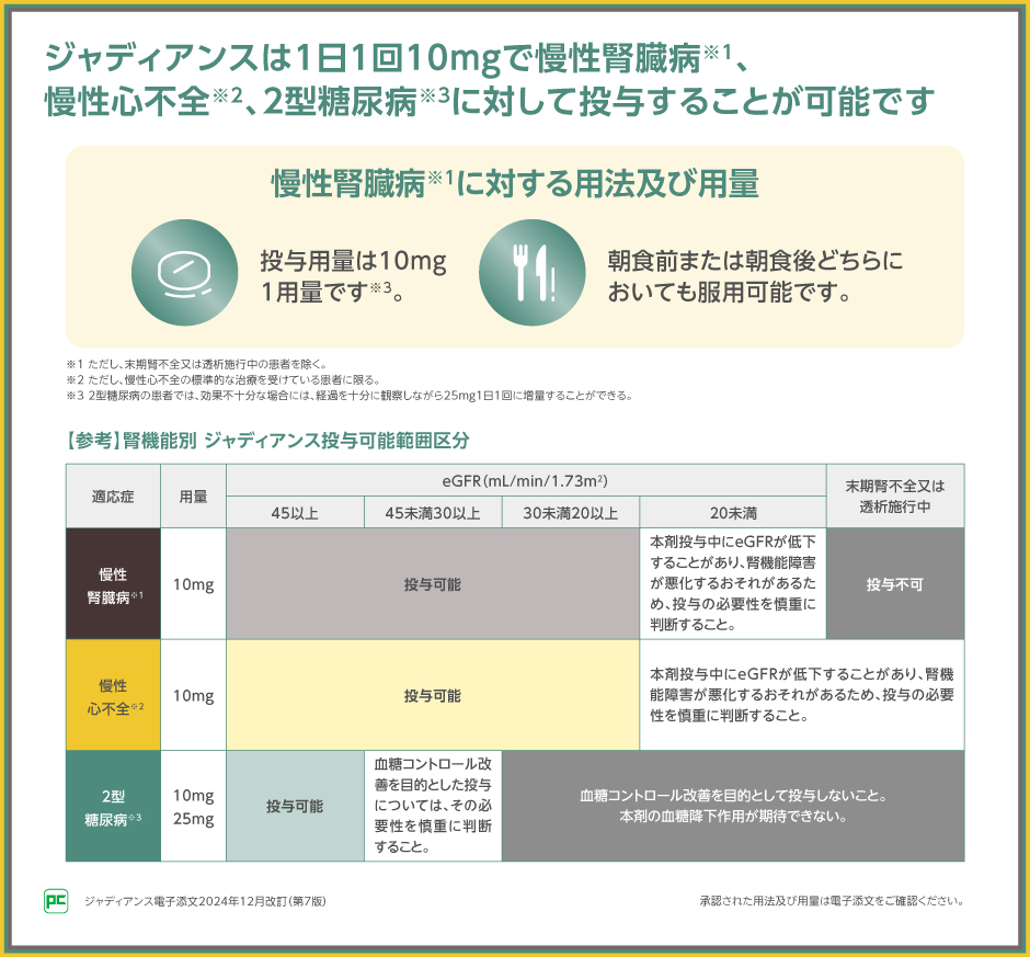 標準的神経治療 モリタ】Root ZX3 - 歯科用根管長測定器（一般的電気手術器