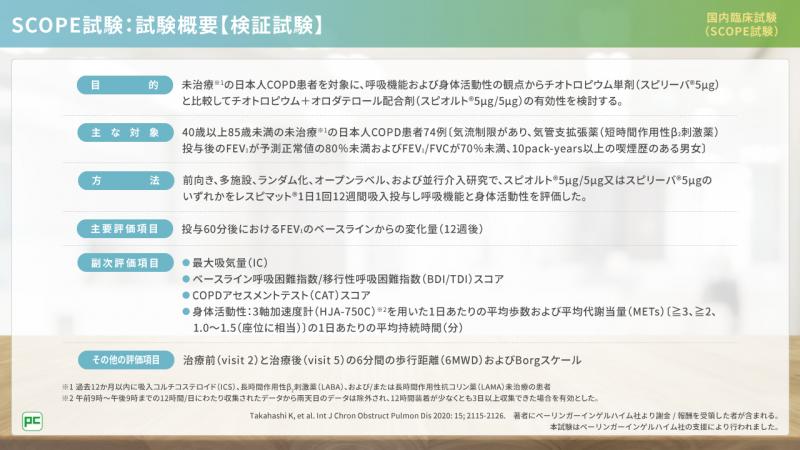 Copd Webinarサマリー 2021年2月9日開催 Spiolto スピオルト べーリンガープラス