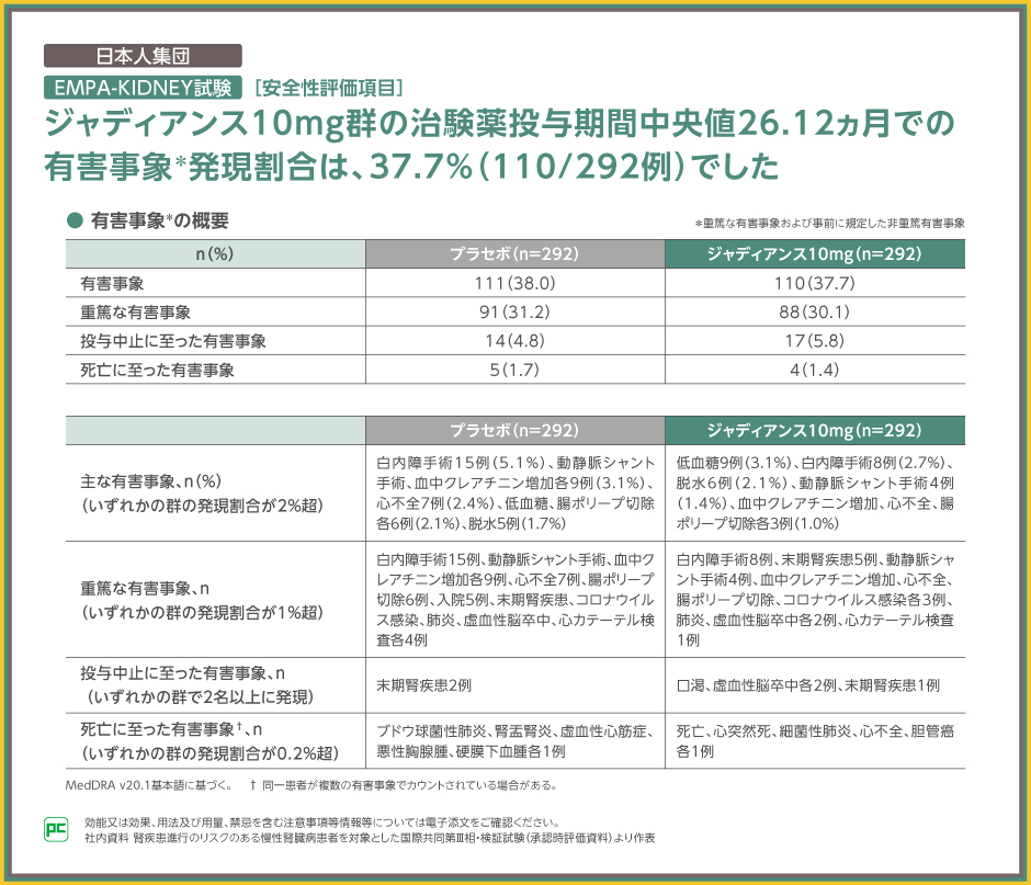 Amazon.co.jp: 患者安全 : Charles Vincent, 相馬 孝博, 藤澤 由