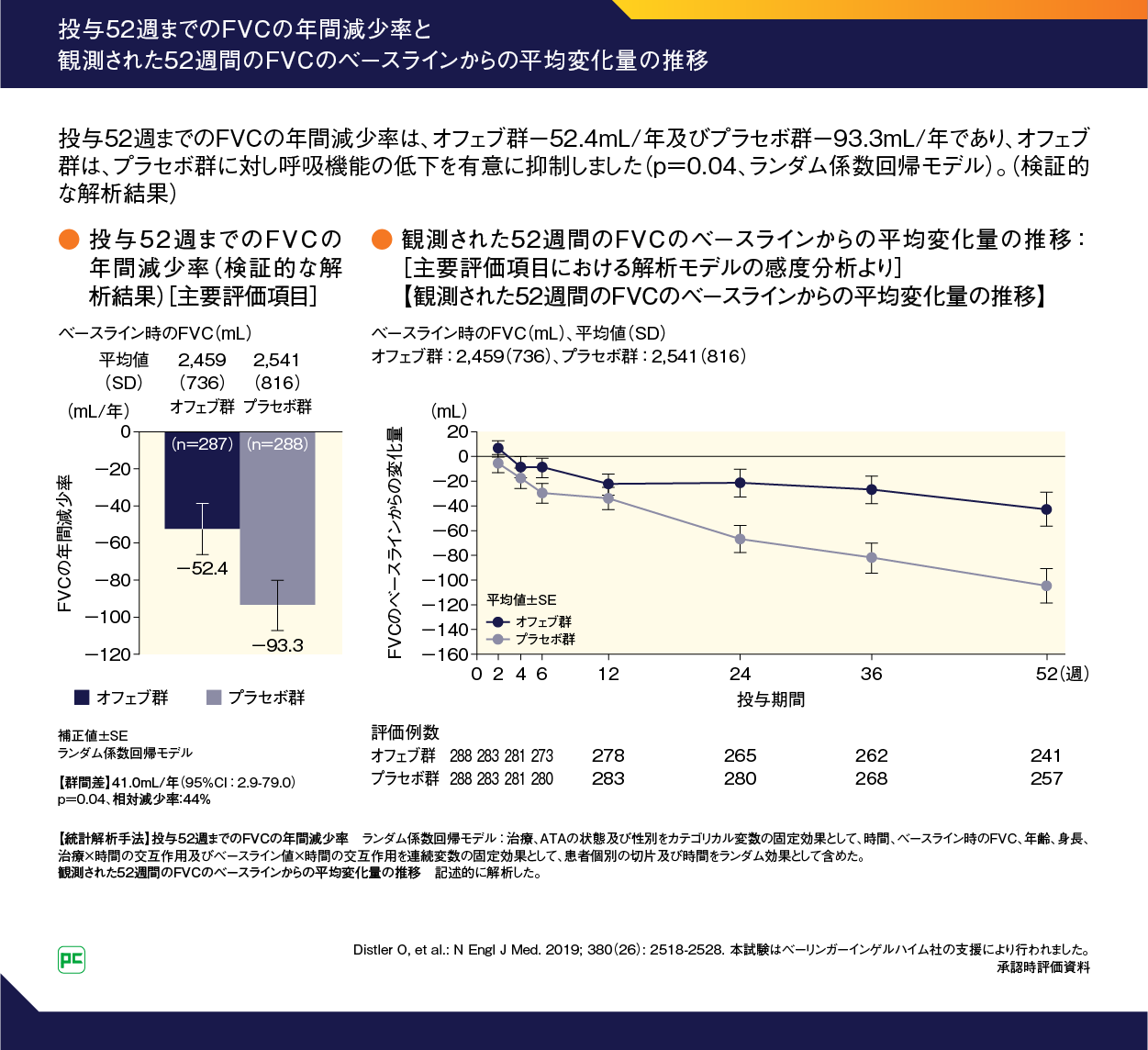 全身性硬化症 治療 | 強皮症 症状 : 全身性硬化症の理解と治療 症状から生活改善までのガイド – TRCRV