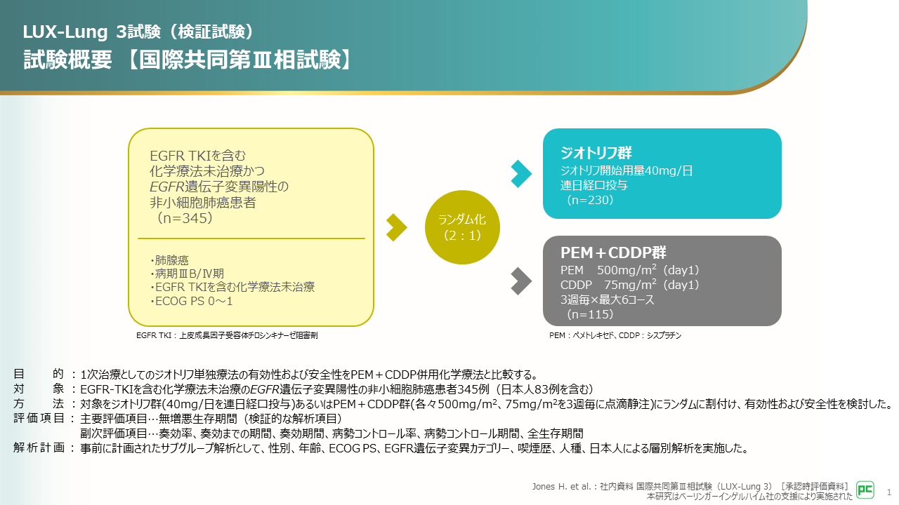 肺癌におけるEGFR遺伝子変異② ー Common mutationとCompound
