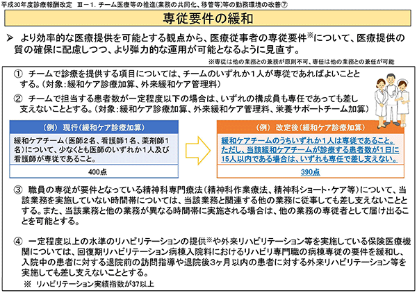 診療報酬改定も追い風に 久留米大病院のノウハウとは 医療情報 べーリンガープラス