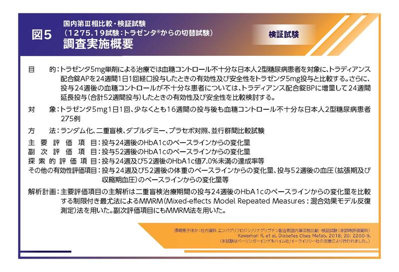 よく使われる糖尿病治療薬