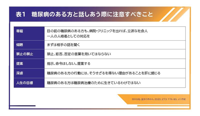 なぜそれが起こるのでしょうか?