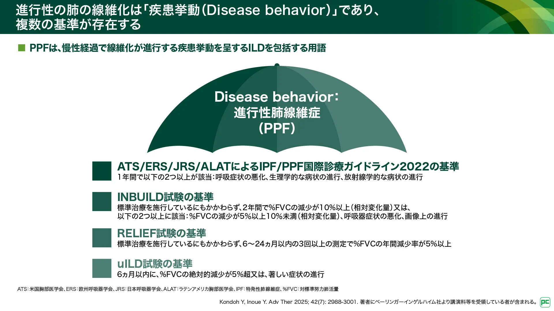 CTD-ILD診療における膠原病内科医の役割と進行を評価するための実践知
