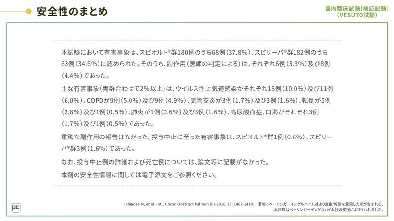 日本人COPD患者さんにおける呼吸機能および運動耐容能について検討されているスピオルト®05