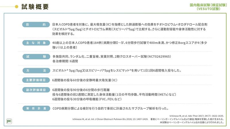 日本人COPD患者さんにおける呼吸機能および運動耐容能について検討されているスピオルト®