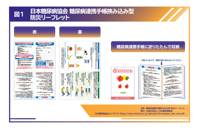 図1　日本糖尿病協会 糖尿病連携手帳挟み込み型　防災リーフレット
