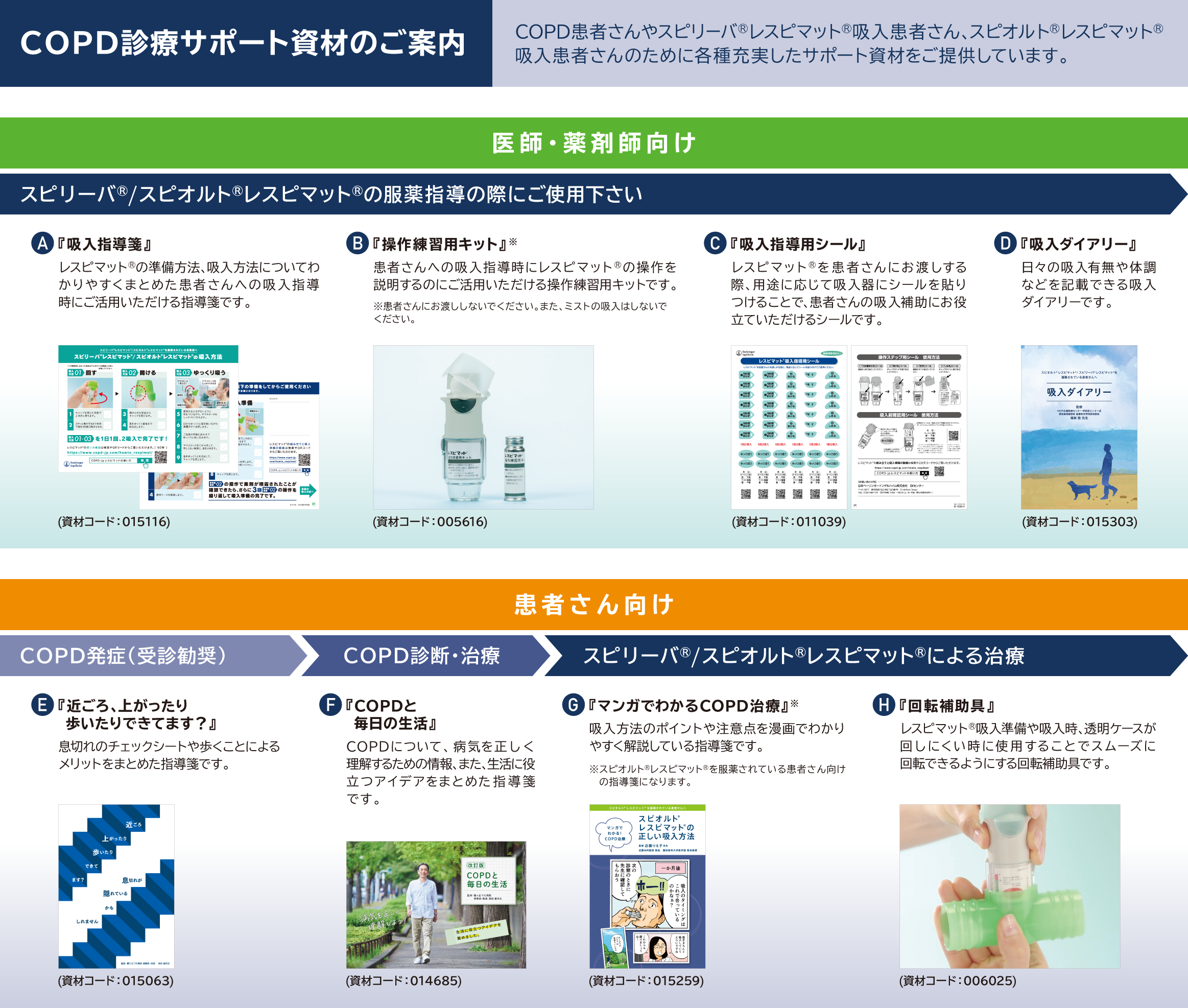 木洩れ陽2032」によるCOPD死亡率減少への取り組み｜べーリンガー