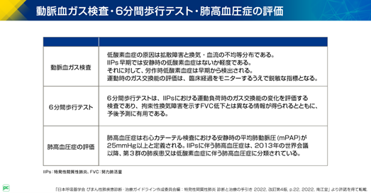 特発性間質性肺炎 診断と治療の手引き 2022 改訂第4版（静止画