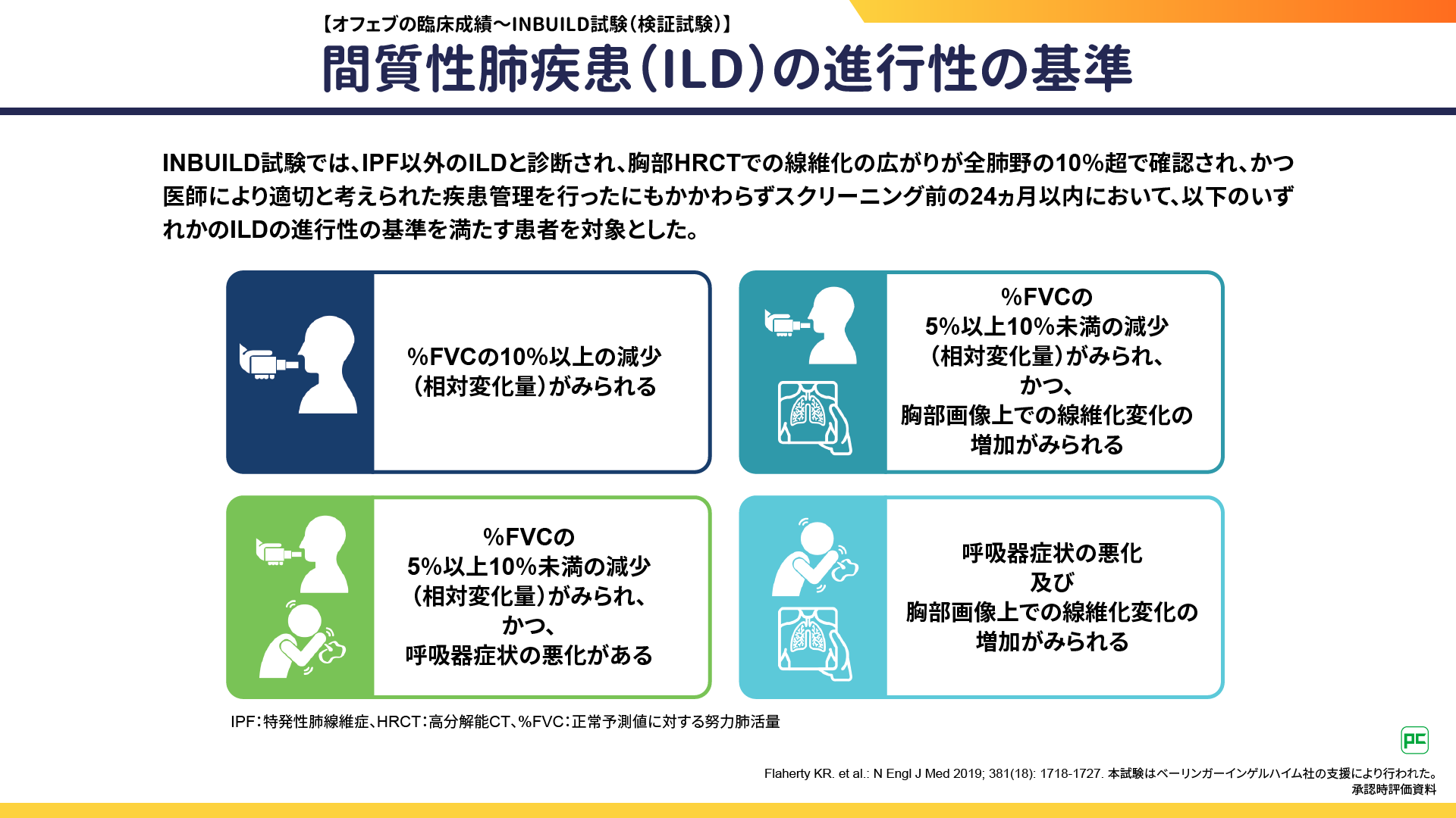 薬剤師の先生にお伝えしたいオフェブを服用される患者さんとの