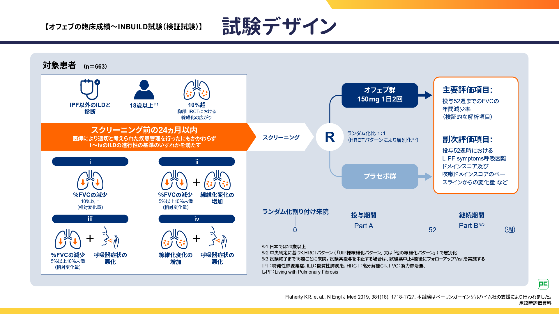 薬剤師の先生にお伝えしたいオフェブを服用される患者さんとの 薬剤師の先生にお伝えしたいオフェブを服用される患者さんとの