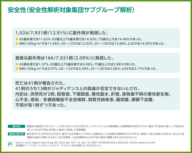 日本におけるジャディアンス特定使用成績調査06