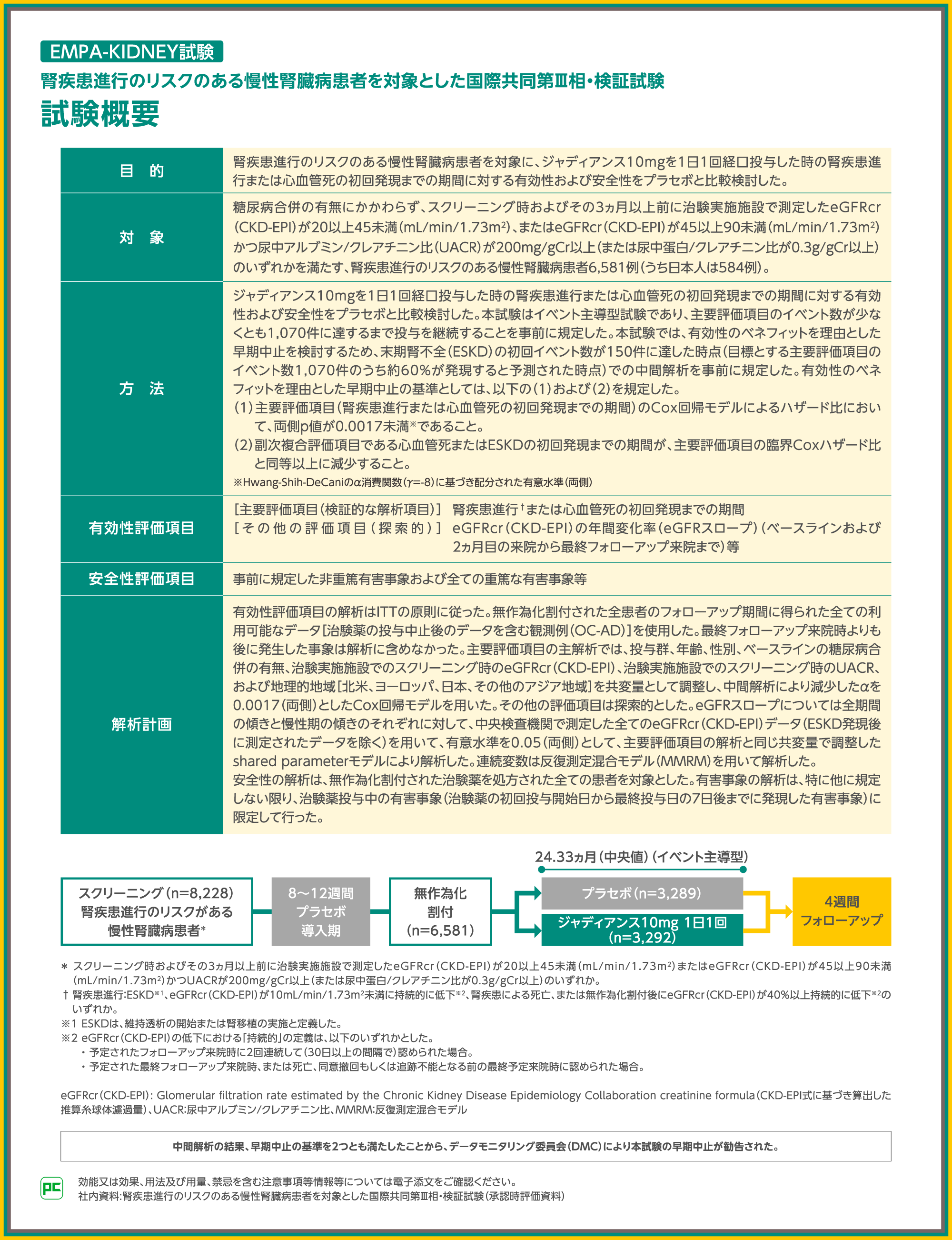 IDBSの理論と臨床 健康・医学