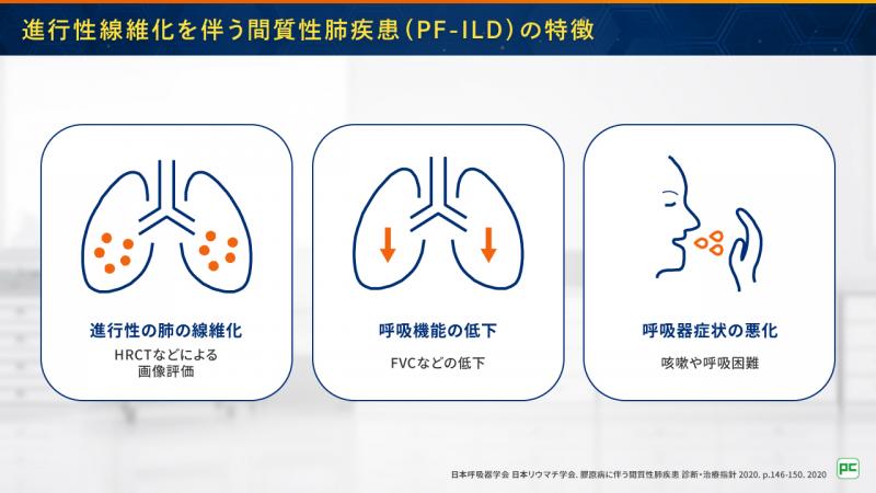 進行性線維化を伴う間質性肺疾患（PF-ILD）とは01