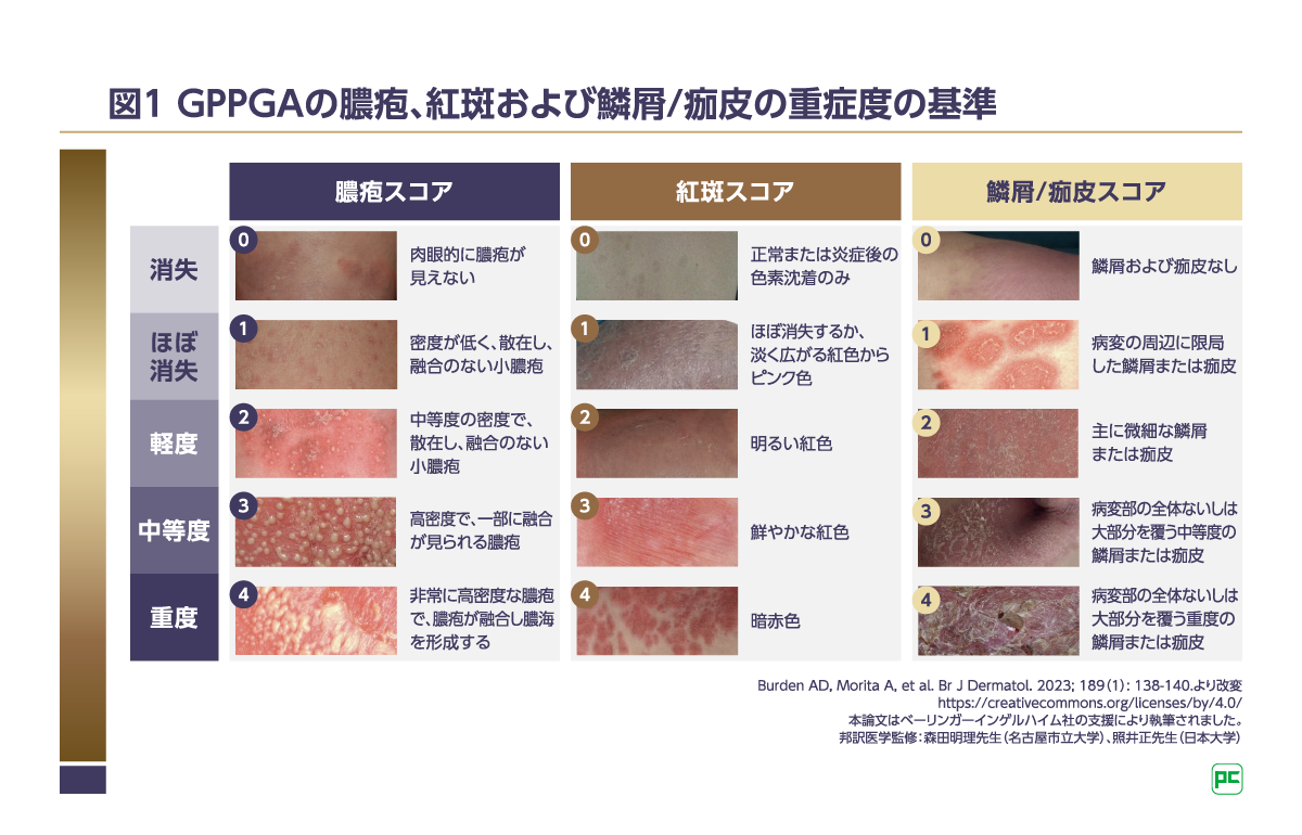 ブラキシズムの臨床 : その発生要因と臨床的対応 楽天ブックス: ブラキシズムの臨床 - その発生要因と臨床的対応