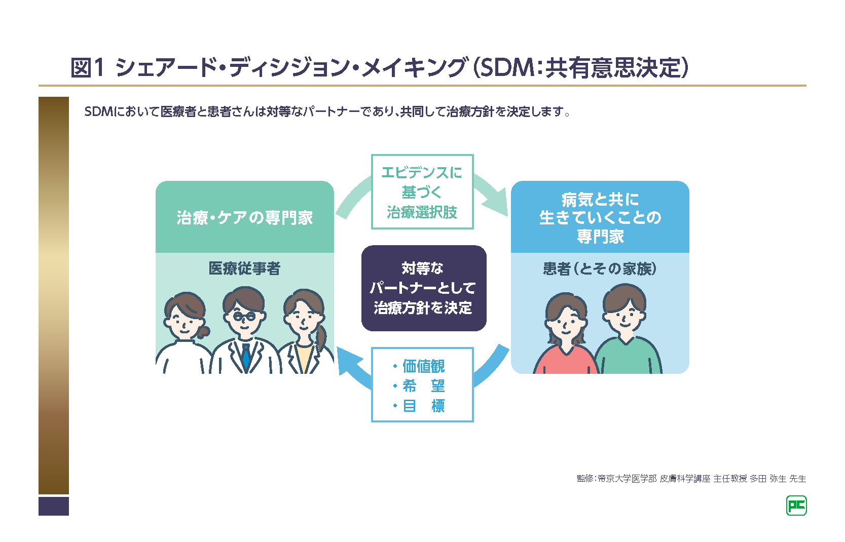 ベッツソリューション 腎臓＆シュウ酸塩サポートはグレイン
