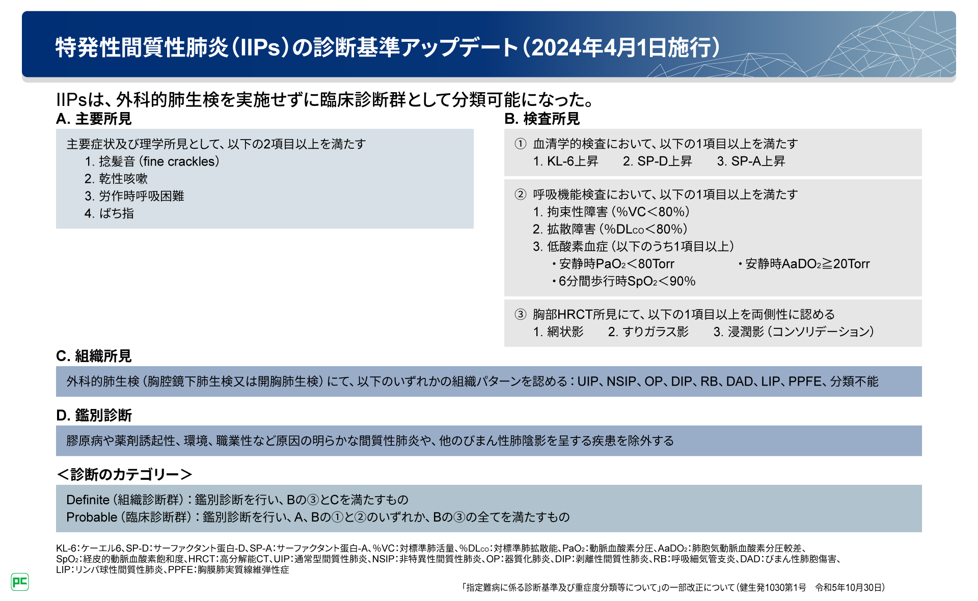 蜂巣肺のないIPF患者への治療介入の重要性（静止画）| べー